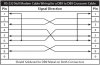 DB9 Null MODEM.jpg